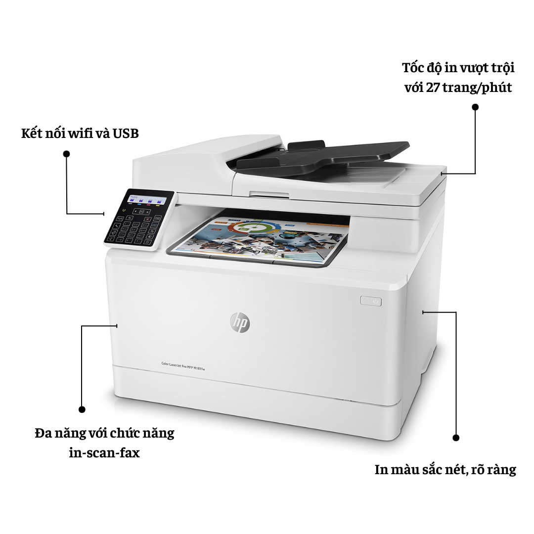 May In HP Color Jet Pro MFP M479FDN
